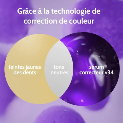 Mousse Blanchissante V34